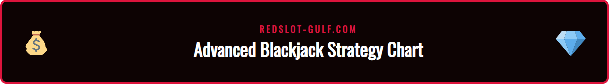 An example of a basic strategy chart for Redslot Live Blackjack, showing players when to hit, stand, double, or split.