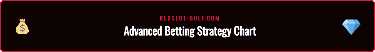 An infographic displaying advanced betting tips like bankroll management and value betting for the Redslot sports bonus.